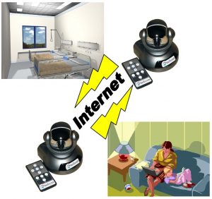 Videoconferenza e Telerefertazione - Intellisystem Technologies